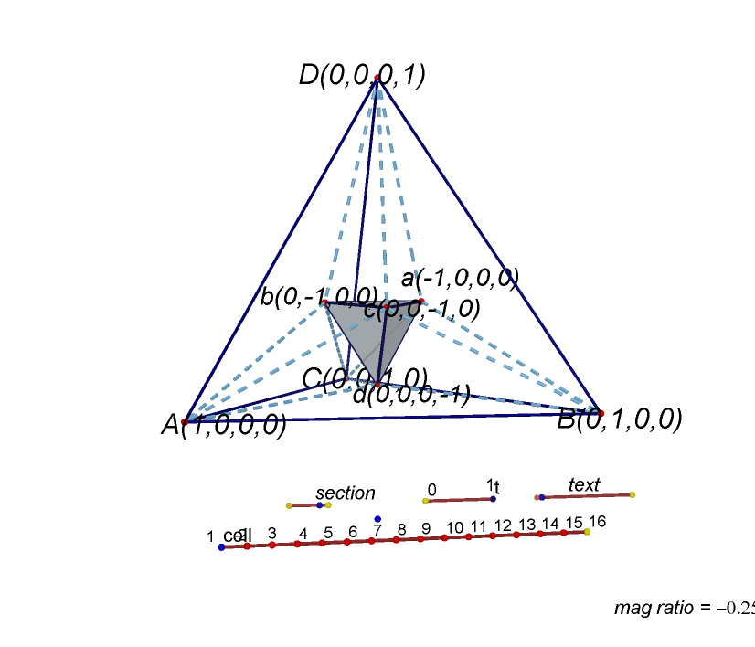 ./projection%26slice_html.png