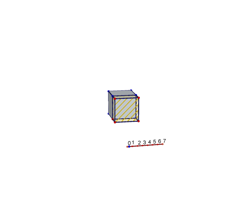 ./projection%20on%20u%3D0_html.png