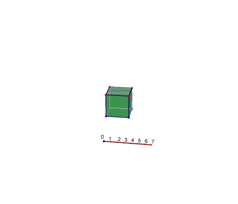 ./projection%20on%20z%3D0_html.png