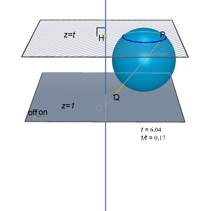 ./projection%20of%203dim%20sphere_html.png