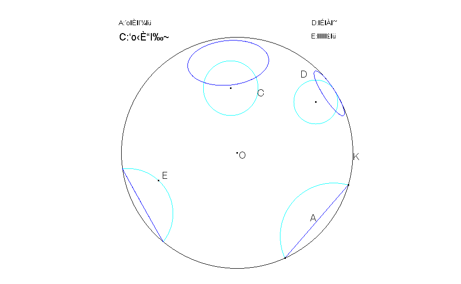basic_objects_with_PoincareDisk1