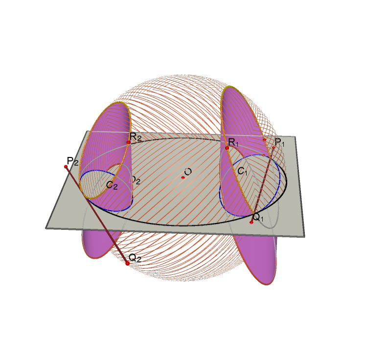 ./horicircle%26equiline_with_SphereModel_html.png