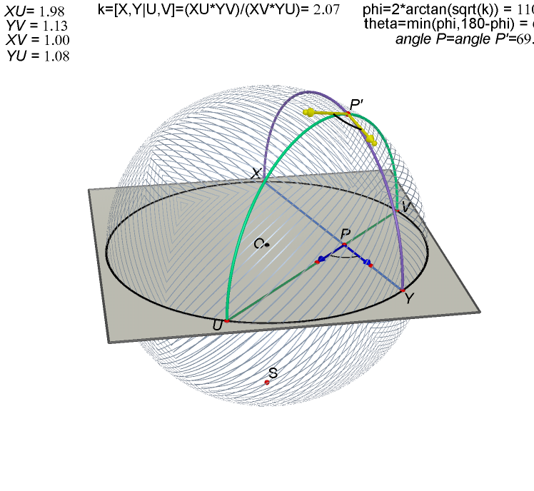 ./Angle_on_KleinModel_html.png