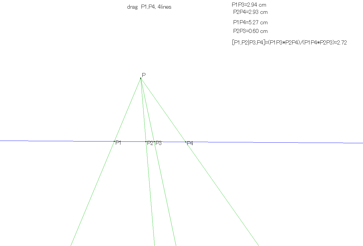 crossRatio_on_pensil