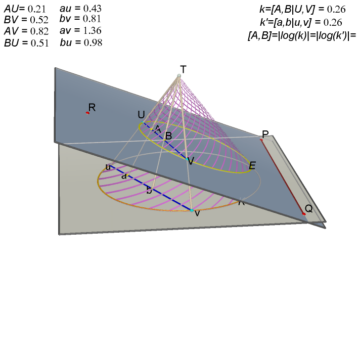./distance_on_kleinModel_html.png