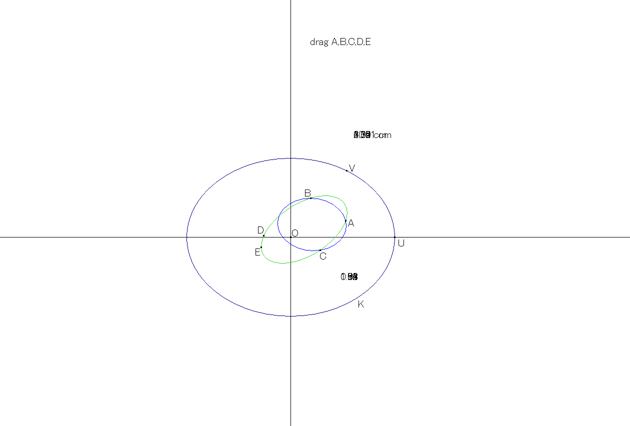 basic_objects&conic