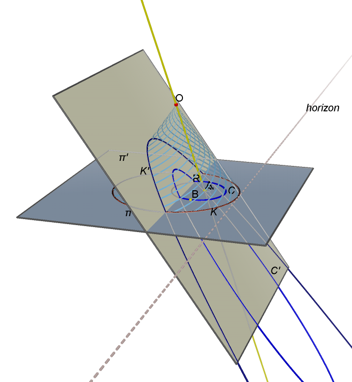 ./circle_onto_parabola_html.png