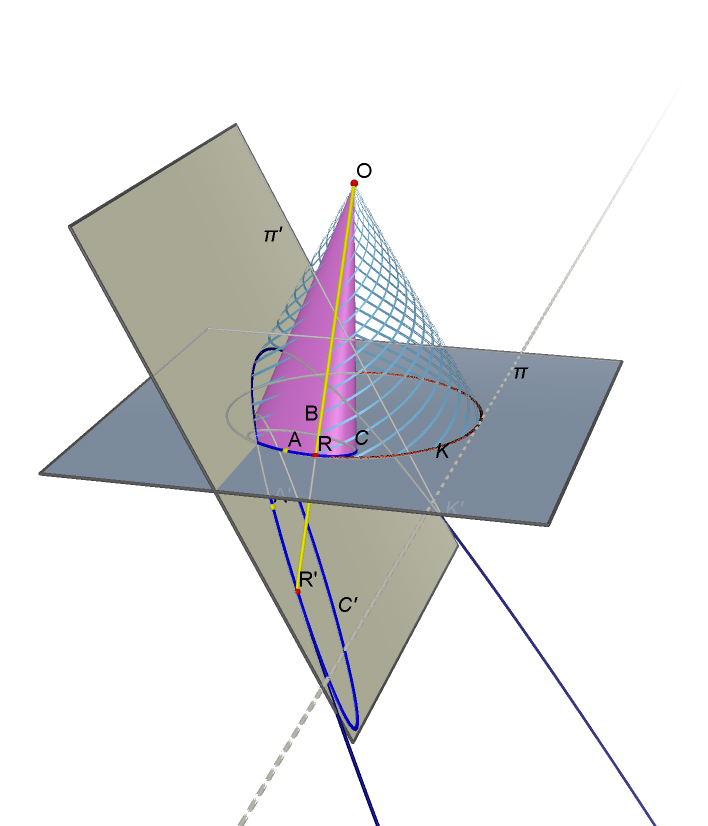 ./horicircle_on_parabola_html.png
