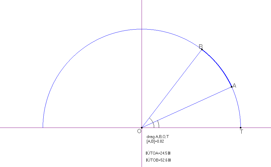 length_of_lines2