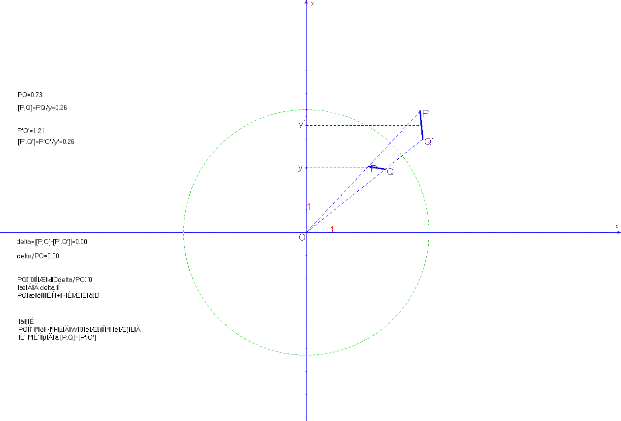 similar_transformation&isometric