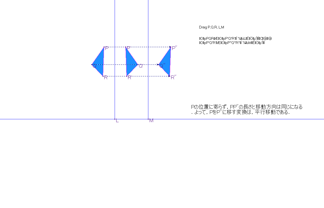 symmetric_transformation&pararell_transformation