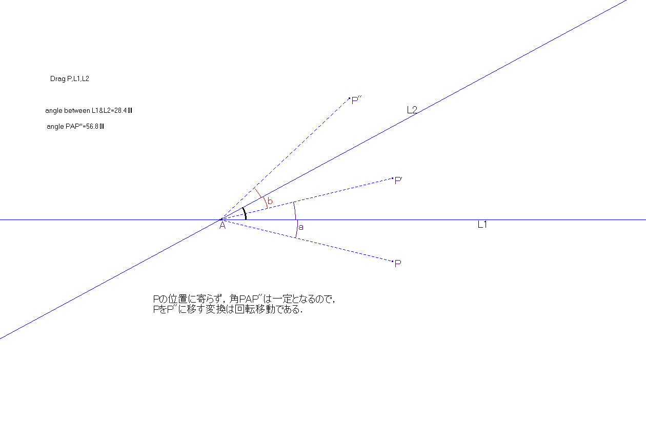 symmetric_transformation&rotation(Euclid)
