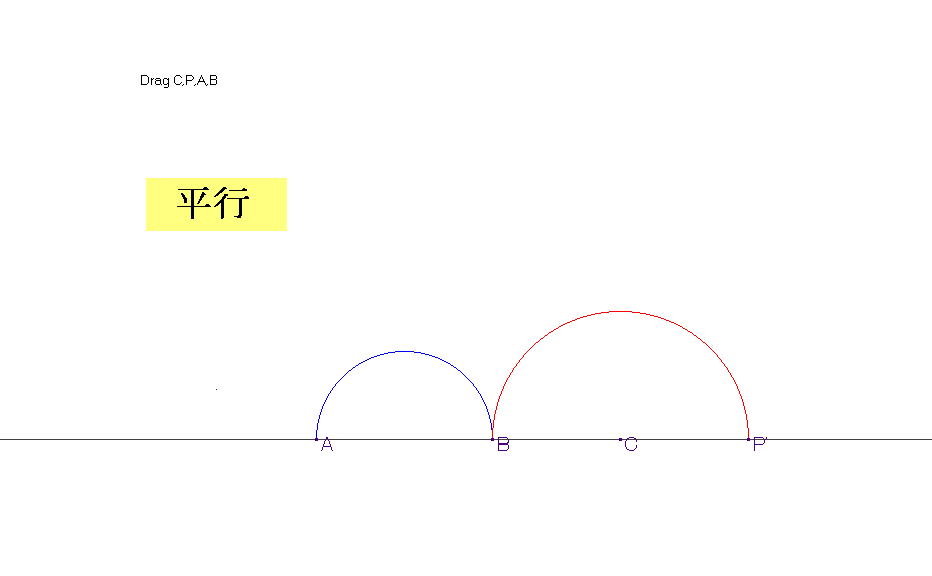 parallel&superparallel