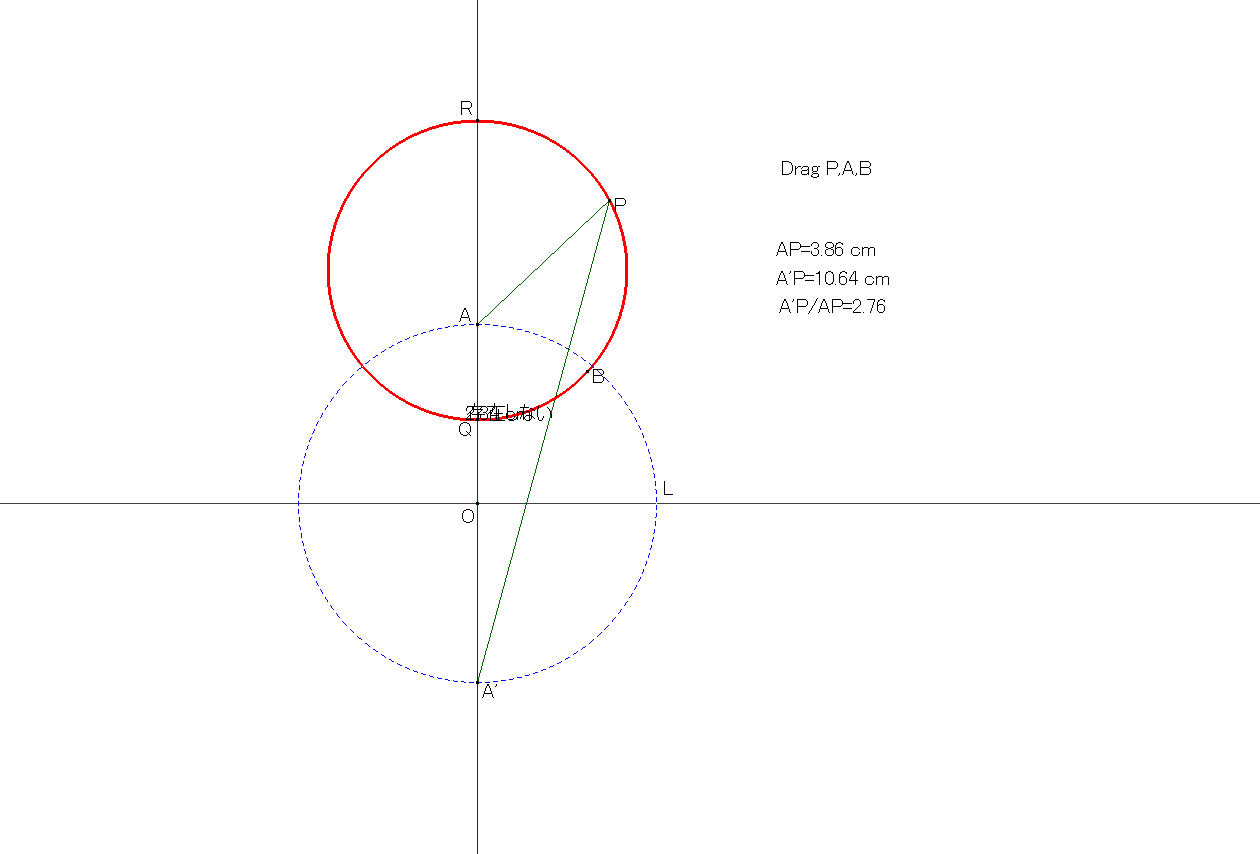 aporonius_circle