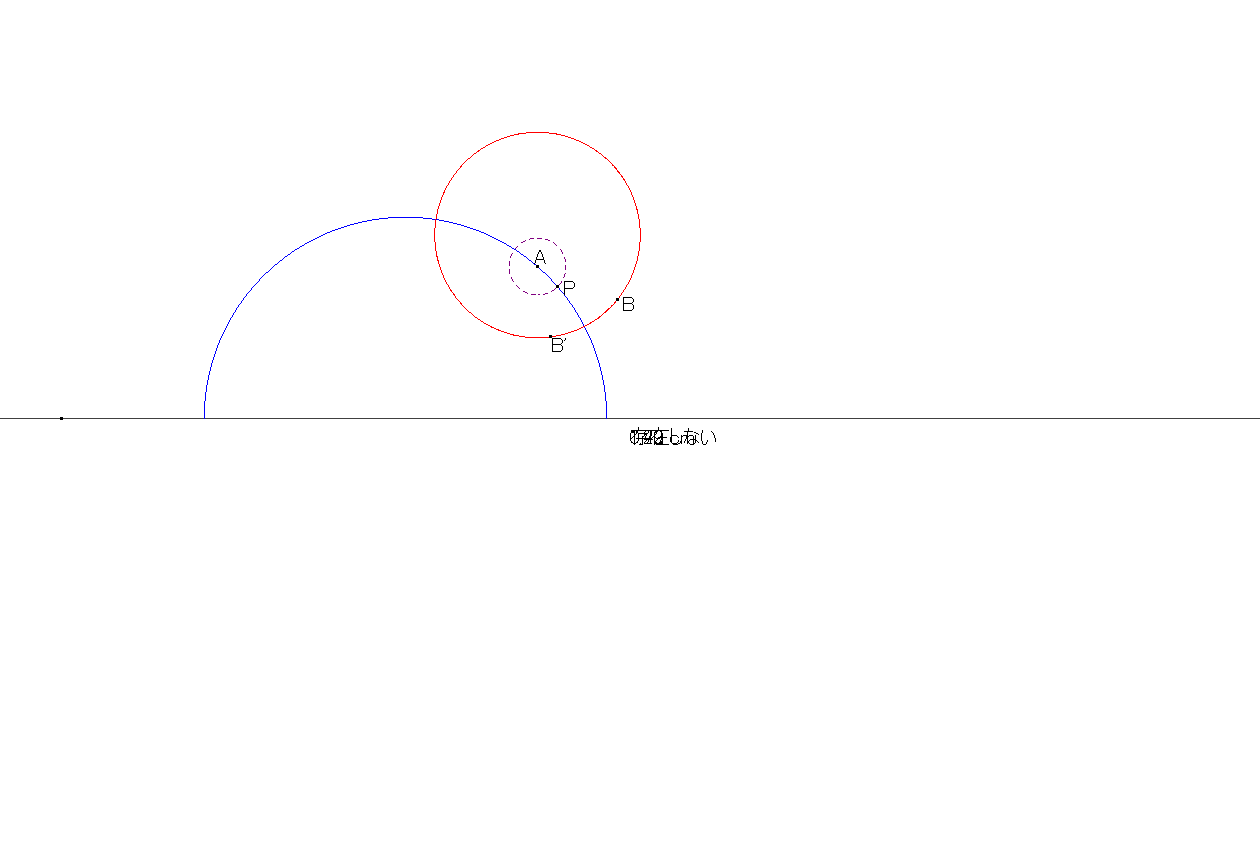 draw_circle