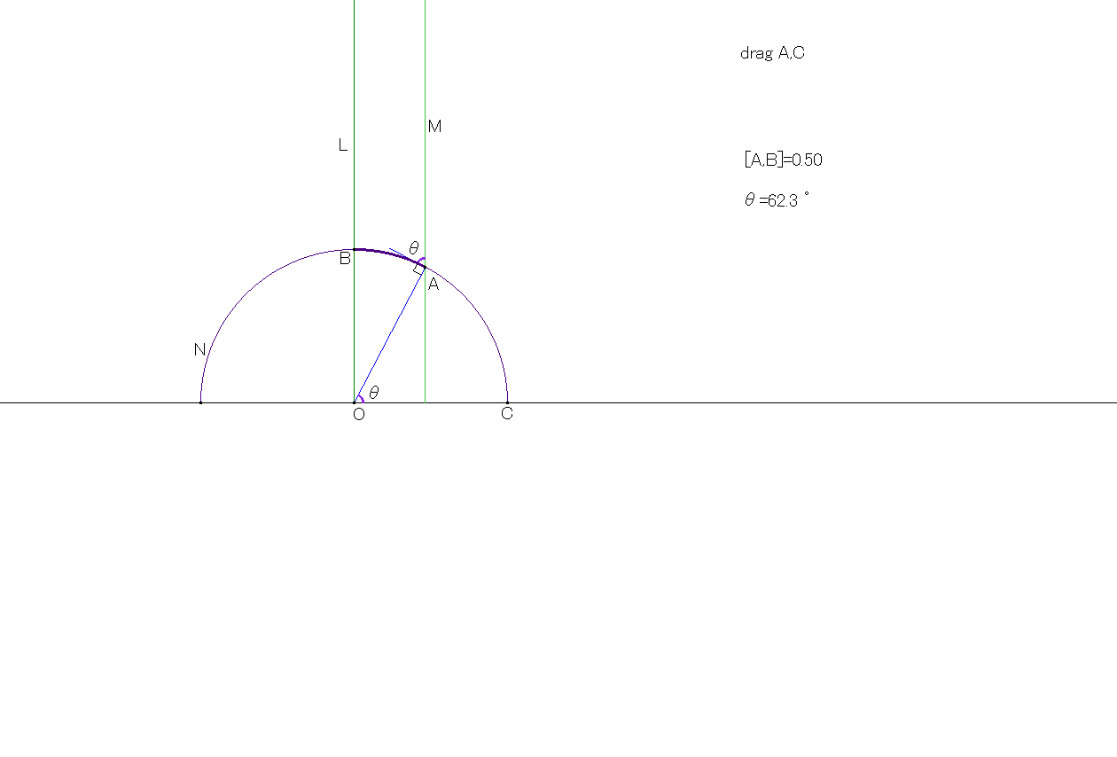 parallel_angle