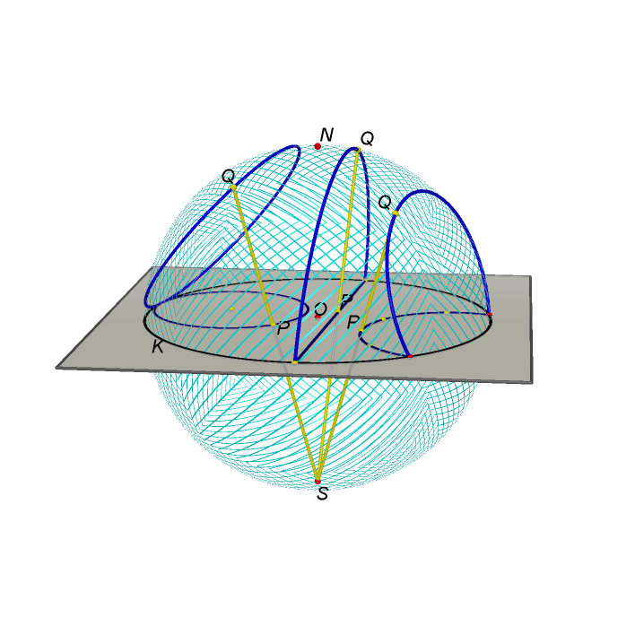 ./hori_circle%26equi_distantline_html.png
